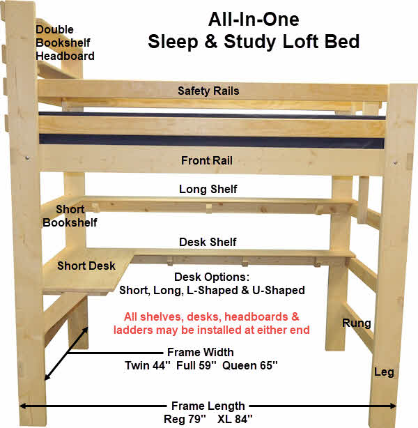 Loft Bed Plans And Bunk Beds Plans And Ready To Assemble Kits